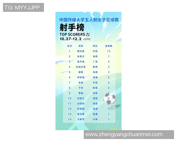 日照足球明星名单正式公布引发球迷热议与期待